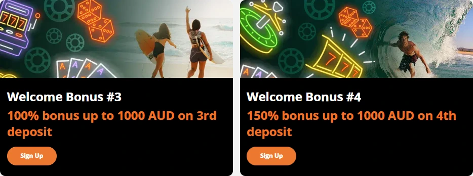 PokieSurf promotions page showing Welcome Bonus #3, 100% up to 1000 AUD on the third deposit, and Welcome Bonus #4, 150% up to 1000 AUD on the fourth